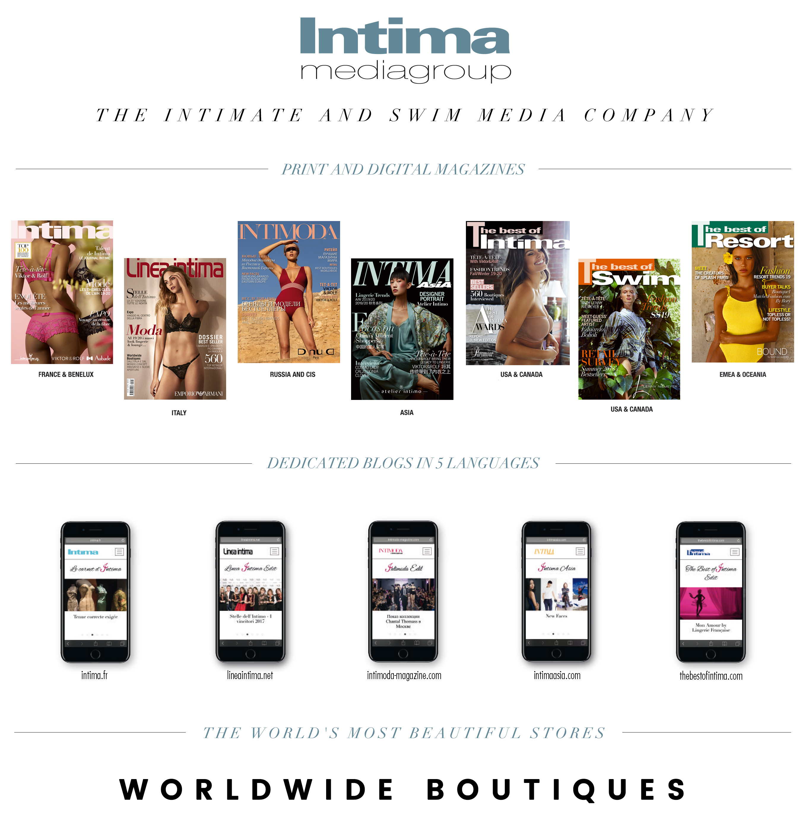 IntimaMediaGroup The Intimate and Swim Media Company